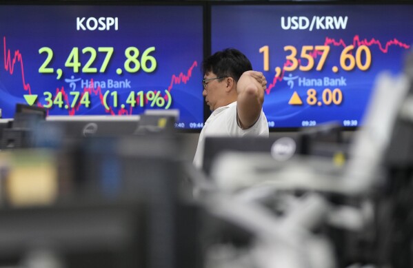 Stock price per share today new arrivals